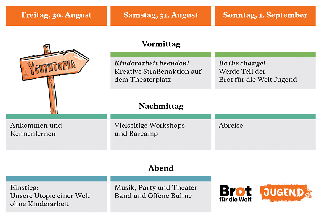 Kennenlernen beenden?