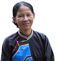 Hien Khuong Thi