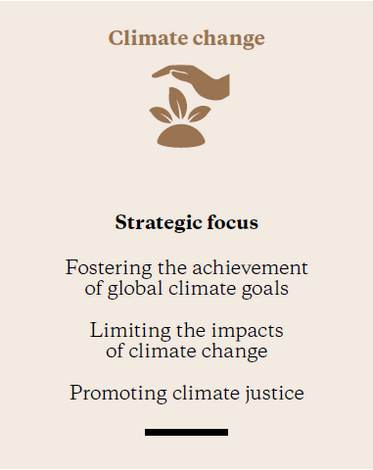 Climate Change