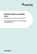 Bilanz zum 31. Dezember 2024