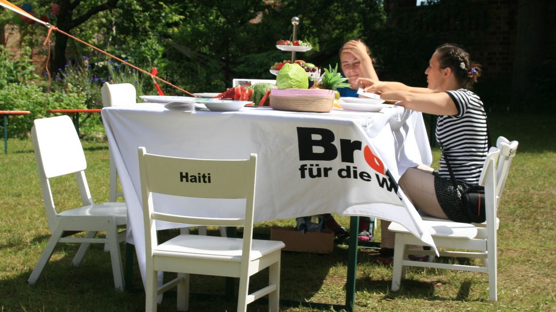 Welttafel