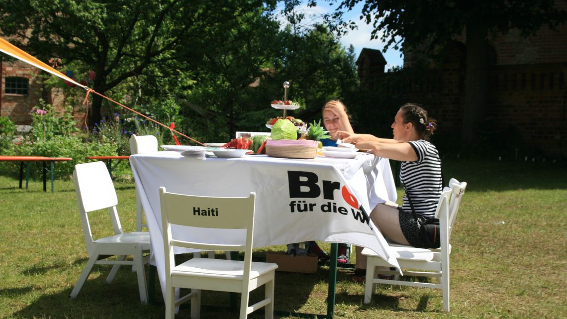 Welttafel
