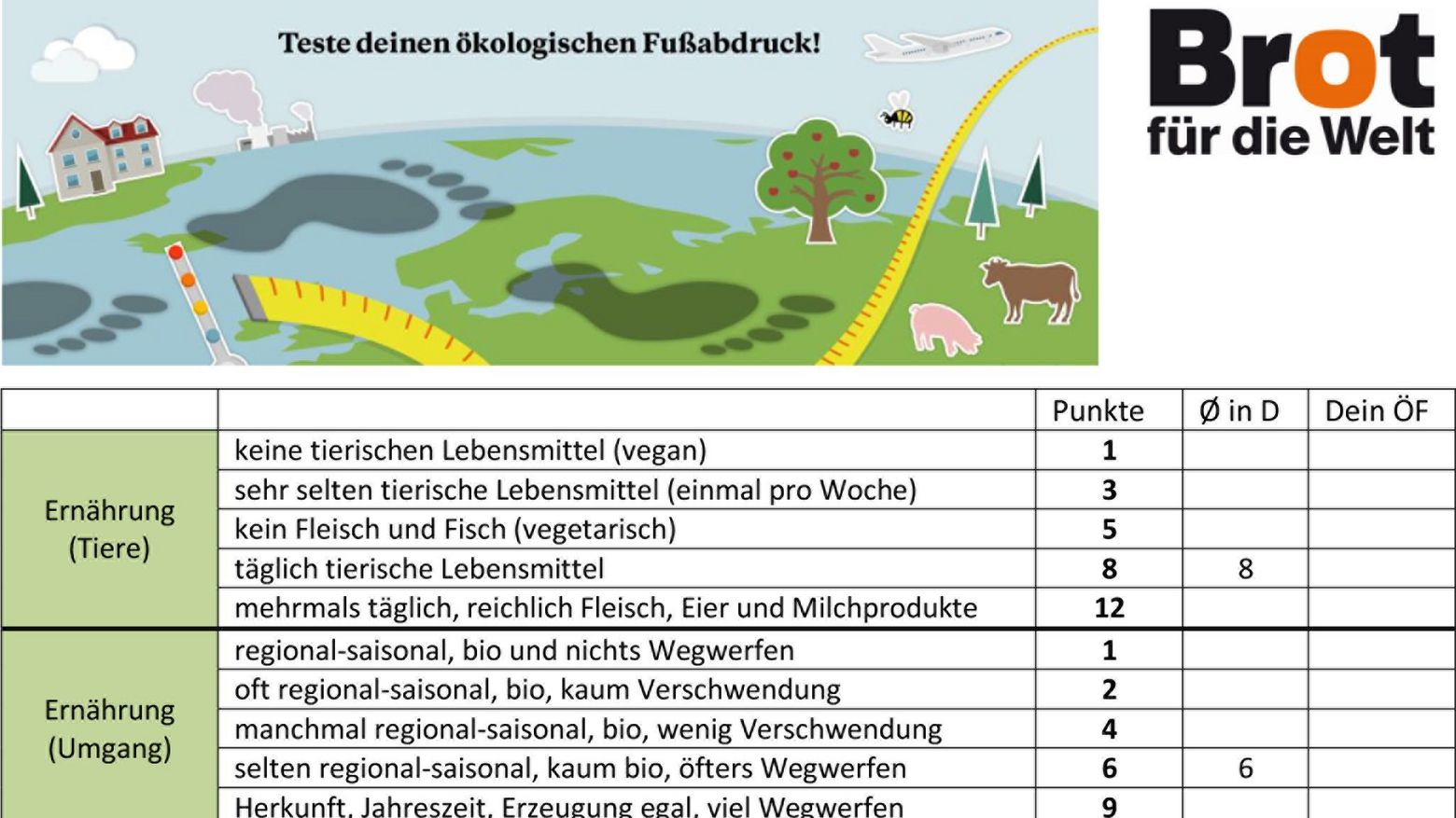 Abbildung Arbeitsblatt