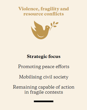 Peace and Dignity