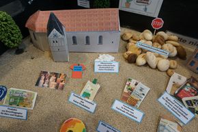 SDG-Ausstellung