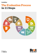The Evaluation Process in 11 Steps – a Guideline
