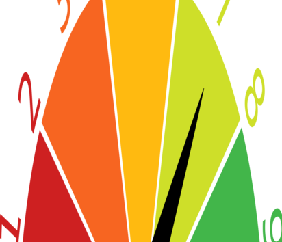 Grafik: Halbkreis Rot bis grün mit Zahlen 0 bis 10, Anzeigenadel auf der 7