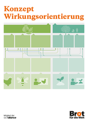 Konzept Wirkungsorientierung