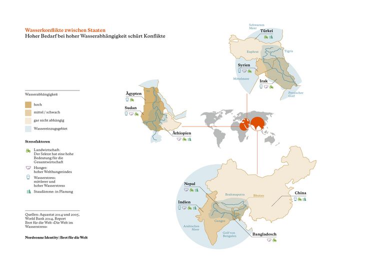 Wasserkonflikte Infografik