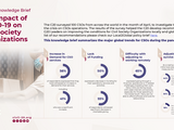 Impact of Covid-19 on CSOs