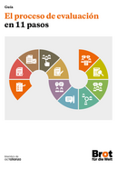 El Proceso de Evaluación  en 11 Pasos –  una Guía
