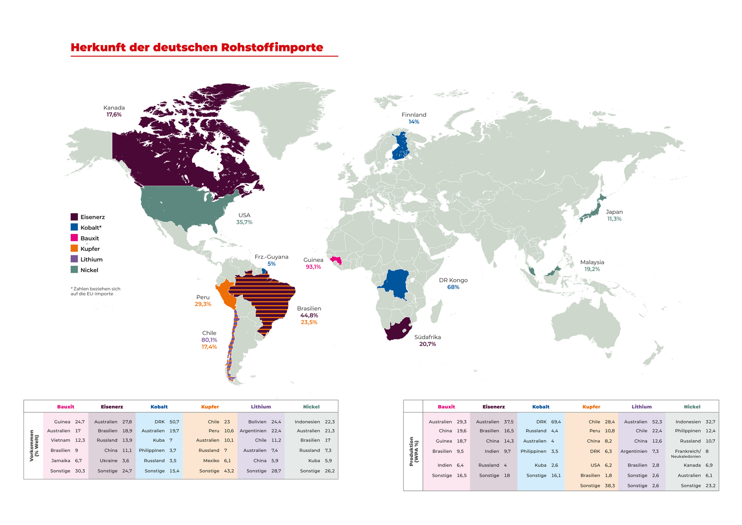 Weniger Autos, mehr globale Gerechtigkeit Brot für die Welt