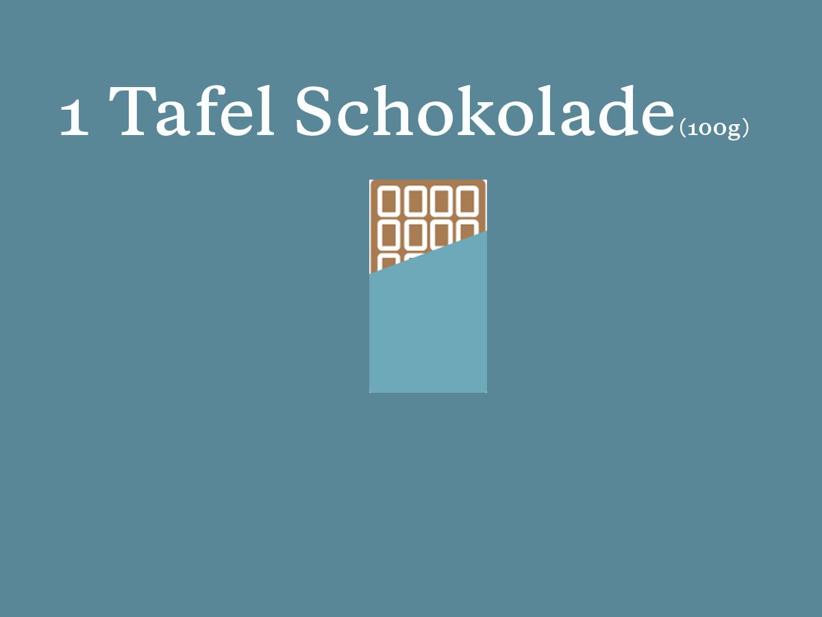 1 Tafel Schokolade (100g)