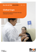 Analysis No. 115: Global Gaps