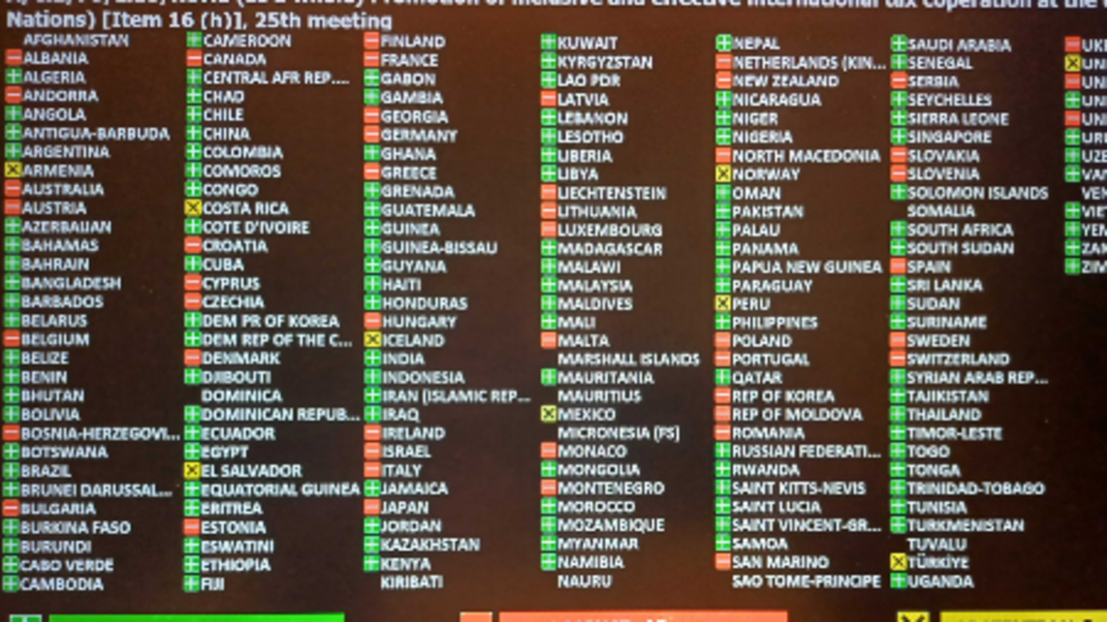 Abstimmungsergebnis in der UN Generalversammlung im November 2023